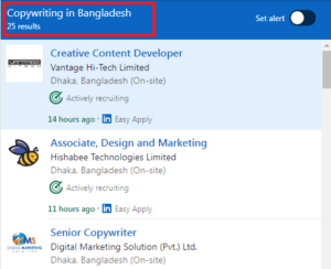 Copywriting Courses in Khulna - Job Statistics
