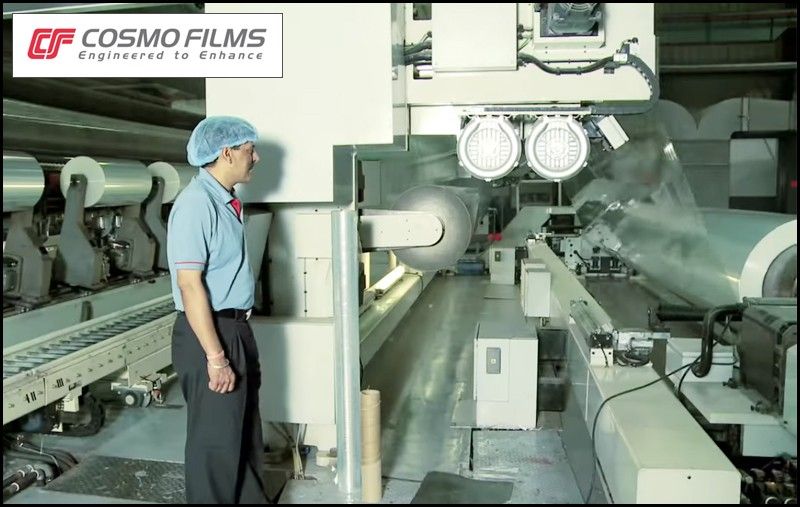 SWOT Analysis of Cosmo Films