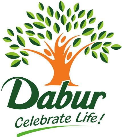 Dabur Marketing Strategy and SWOT Analysis - Dabur