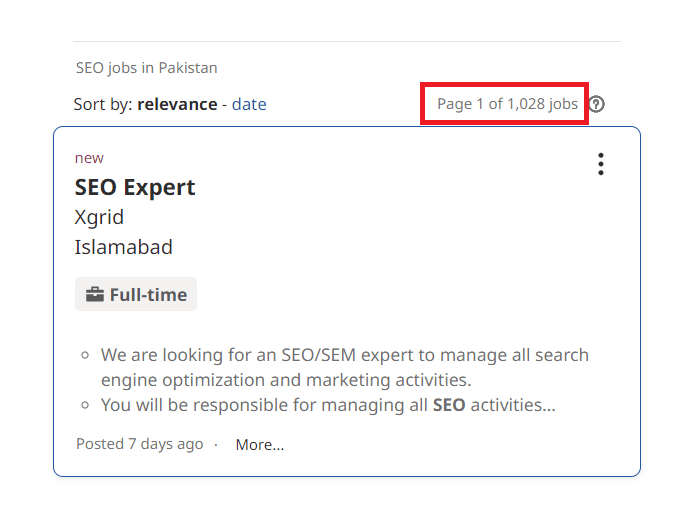 SEO Courses In Jhang Sadar - Job Statistics