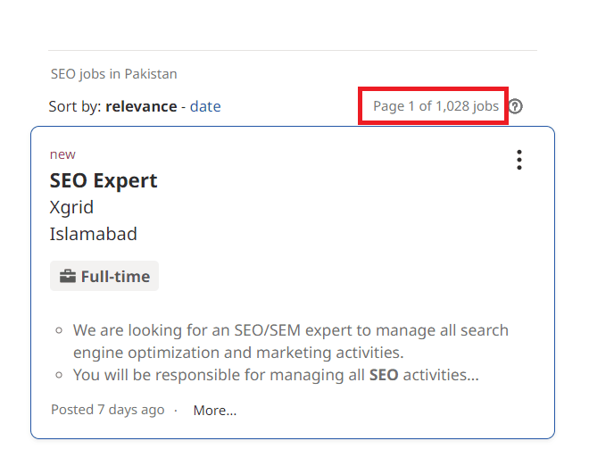SEO Courses In Dera Ismail Khan - Job Statistics
