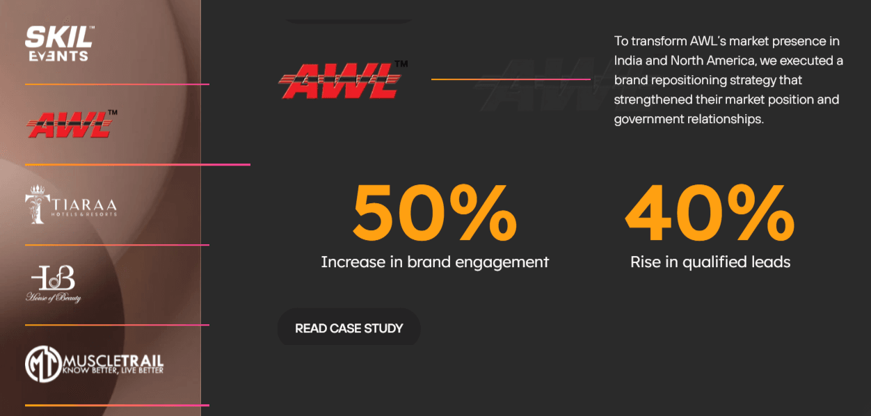 digital marketing agencies in gurgaon - clients