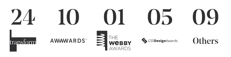 Digital Marketing Agencies in Sharjah - Awards of RUYA 