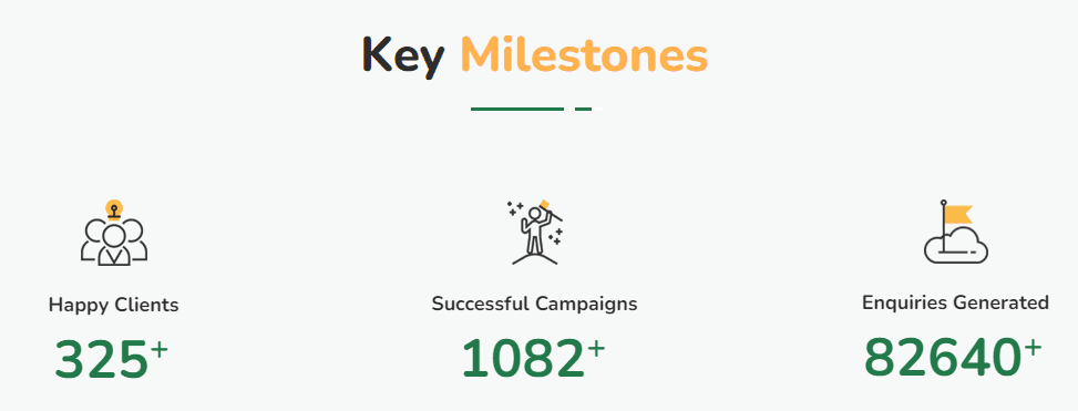 Digital Marketing Agencies in Sharjah - Key Milestones achieved by The 4P Solutions