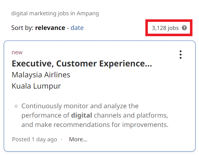 Digital Marketing Careers in Ampang - Job Statistics