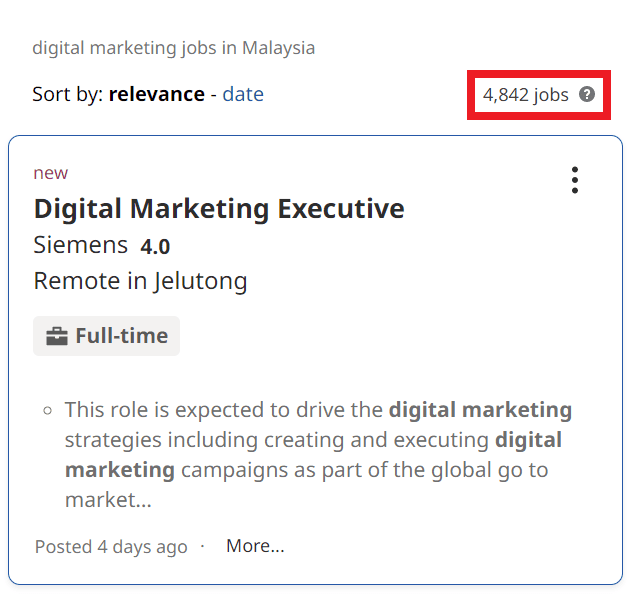 Digital Marketing Careers in Kampung Pasir Gudang Baru - Job Statistics
