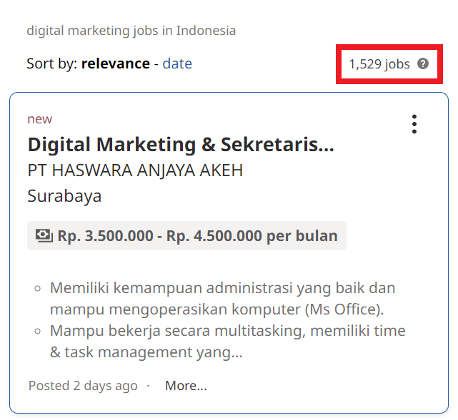 Digital Marketing Careers in Singkawang - Job Statistics