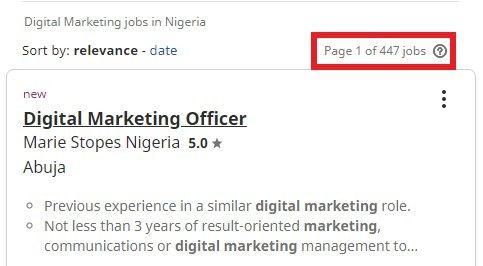 Digital marketing courses in Abakaliki- Job Statistics