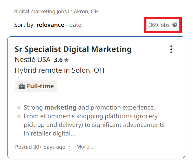 Digital Marketing Courses in Akron - Job Statistics