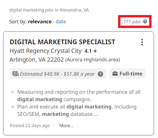 Digital Marketing Courses in Alexandria - Job Statistics