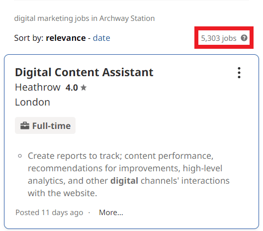 Digital Marketing Courses in Archway - Job Statistics