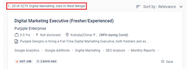 digital marketing courses in ashoknagar kalyangarh - job statistics