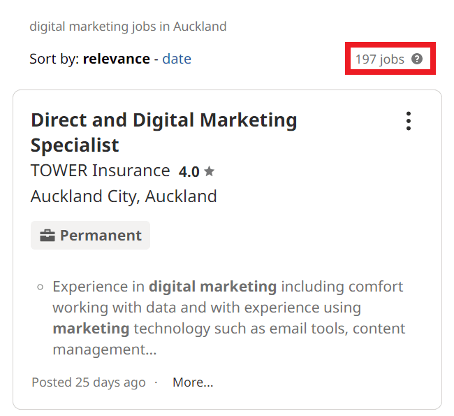Digital Marketing Courses in Auckland - Job Statistics