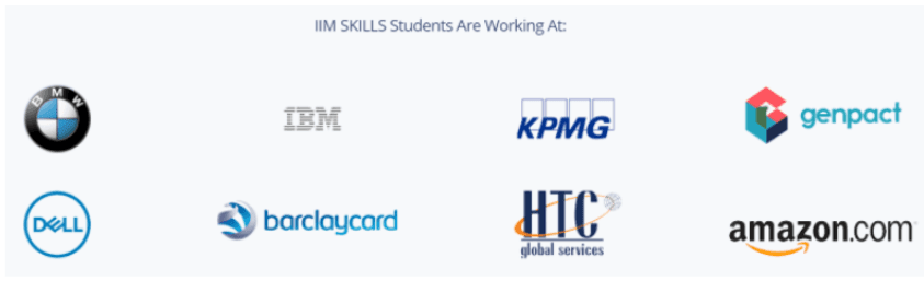 digital marketing courses in BAGUIO - IIM Skills alumni