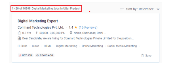 digital marketing courses in bahraich - job statistics