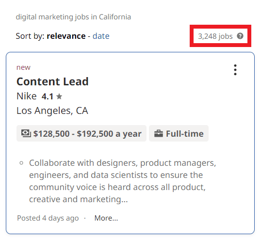 Digital Marketing Courses in Bakersfield - Job Statistics