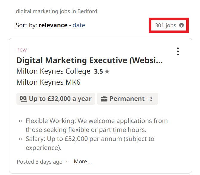 Digital Marketing Courses in Bedford - Job Statistics
