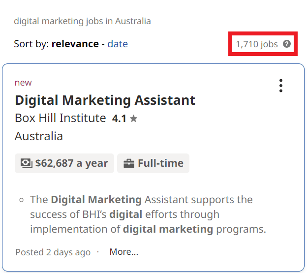 Digital Marketing Courses in Bexley - Job Statistics