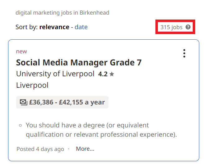 Digital Marketing Courses in Birkenhead - Job Statistics