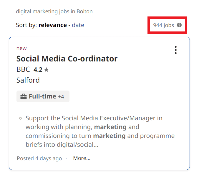 Digital Marketing Courses in Bolton - Job Statistics