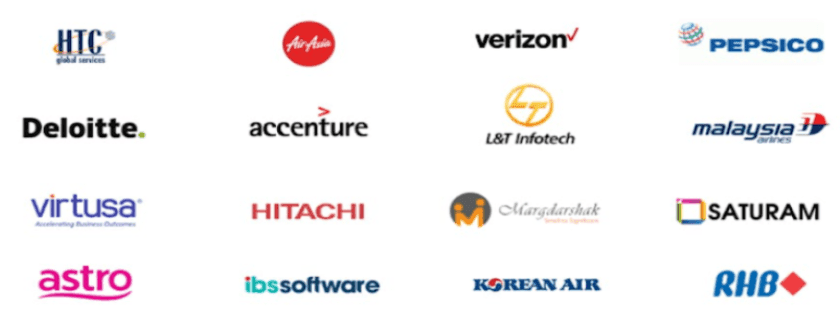 digital marketing courses in BUKIT MERTAJAM - 360 TMG alumni