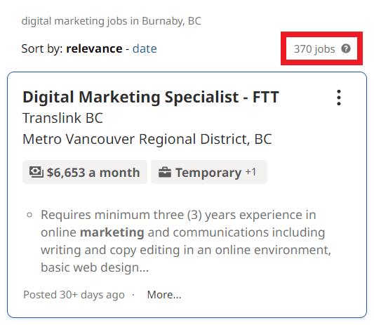 Digital Marketing Courses in Burnaby - Job Statistics