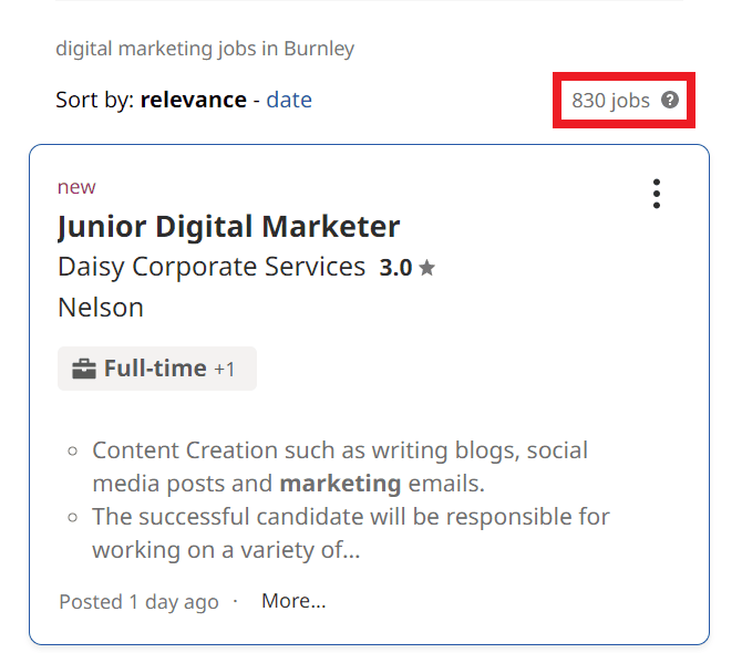 Digital Marketing Courses in Burnley - Job Statistics