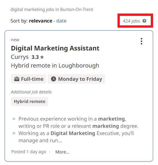 Digital Marketing Courses in Burton Upon Trent - Job Statistics