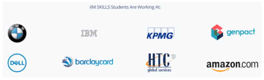 digital marketing courses in CAIRO - IIM Skills alumni