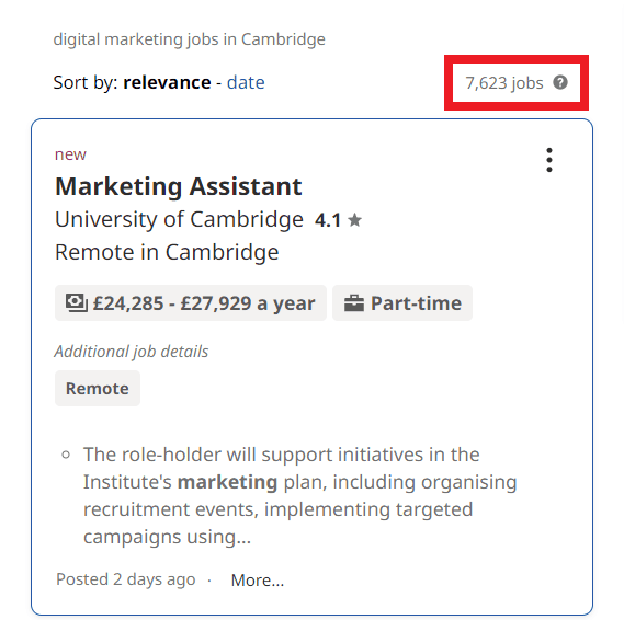 Digital Marketing Courses in Cambridge - Job Statistics
