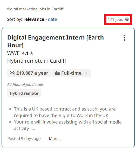 Digital Marketing Courses in Cardiff - Job Statistics