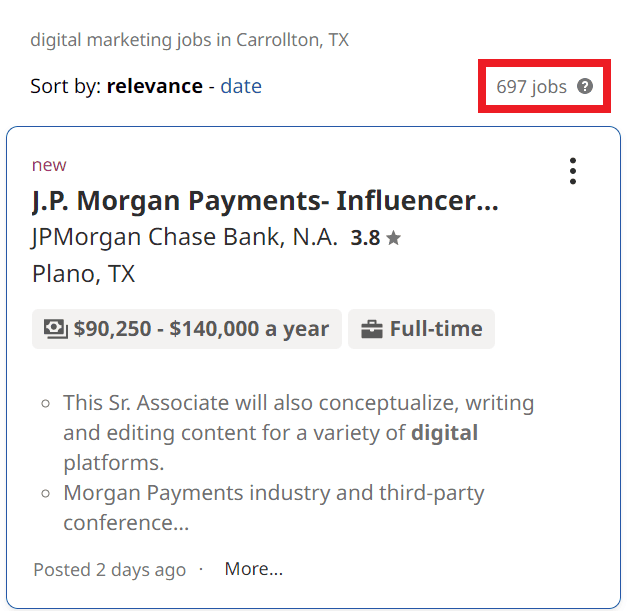 Digital Marketing Courses in Carrollton - Job Statistics