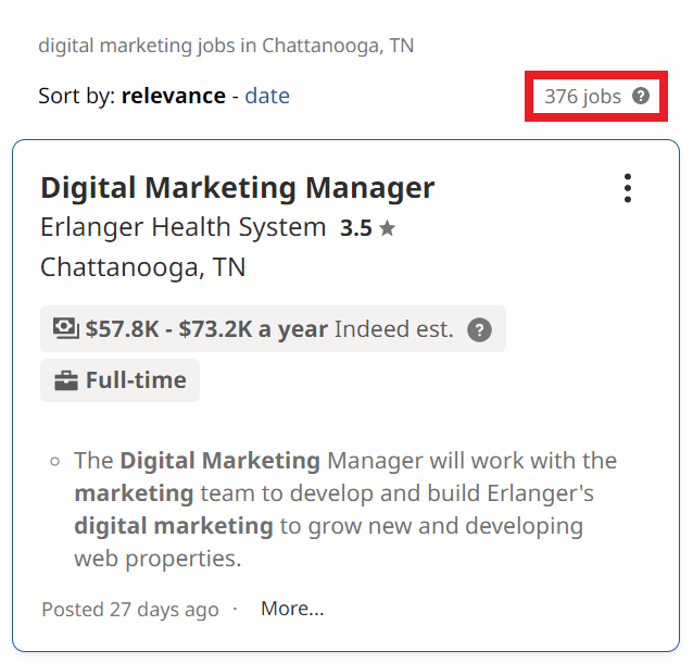 Digital Marketing Courses in Chattanooga - Job Statistics