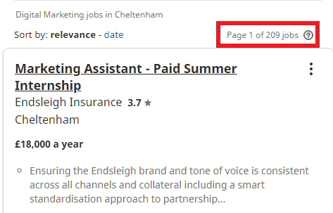 Digital-Marketing-Courses-In-Cheltenham-Job Statistics