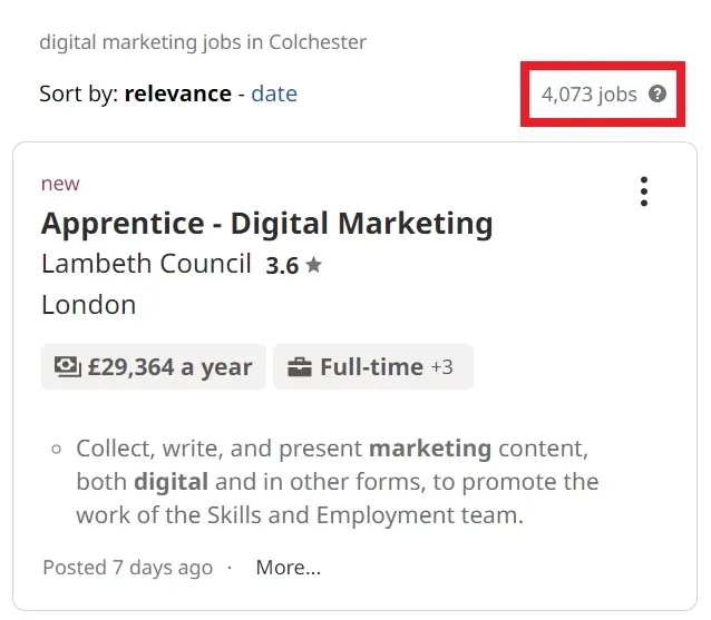 Digital Marketing Courses in Colchester - Job Statistics
