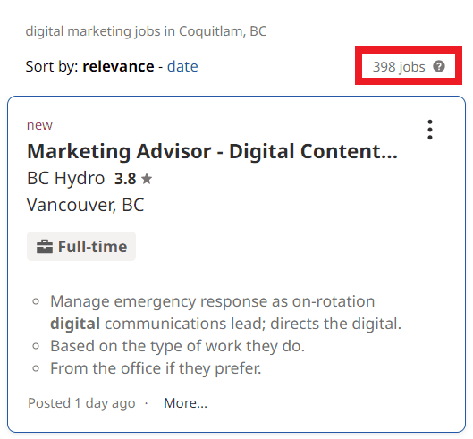 Digital Marketing Courses in Coquitlam - Job Statistics