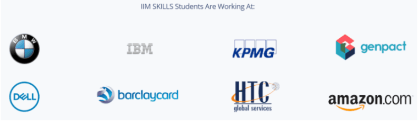 digital marketing courses in DADU - IIM Skills alumni