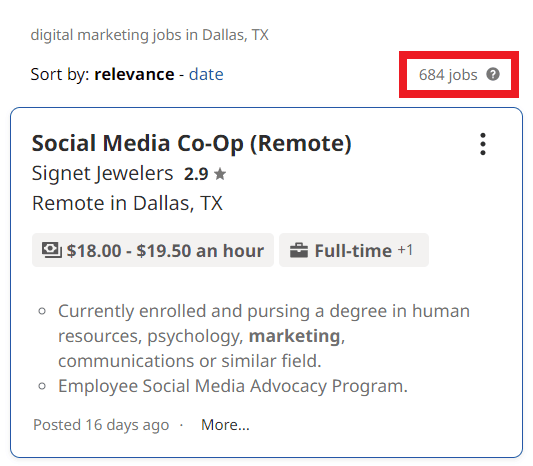 Digital Marketing Courses in Dallas - Job Statistics