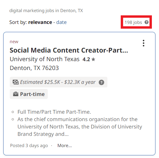 Digital Marketing Courses in Denton - Job Statistics