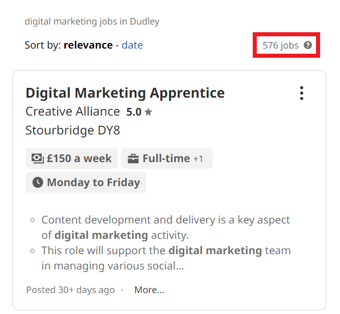 Digital Marketing Courses in Dudley - Job Statistics