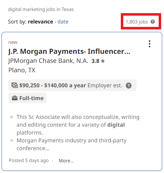 Digital Marketing Courses in El Paso - Job Statistics