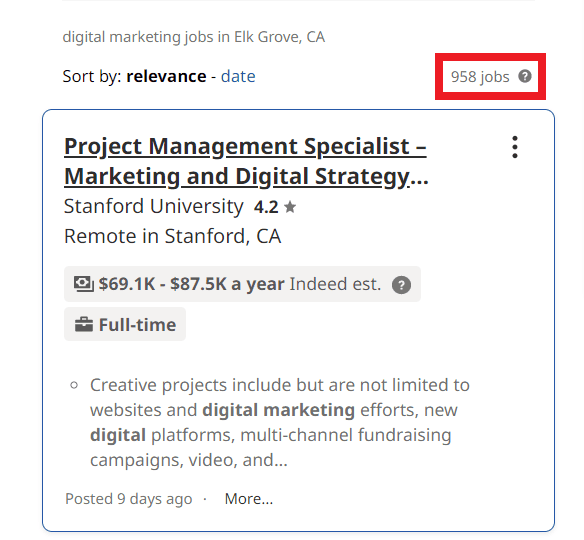 Digital Marketing Courses in Elk Grove - Job Statistics