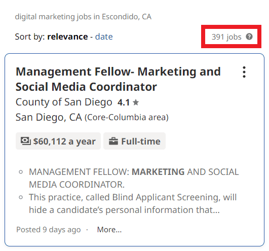Digital Marketing Courses in Escondido - Job Statistics