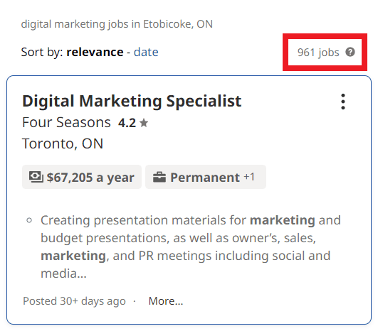Digital Marketing Courses in Etobicoke - Job Statistics