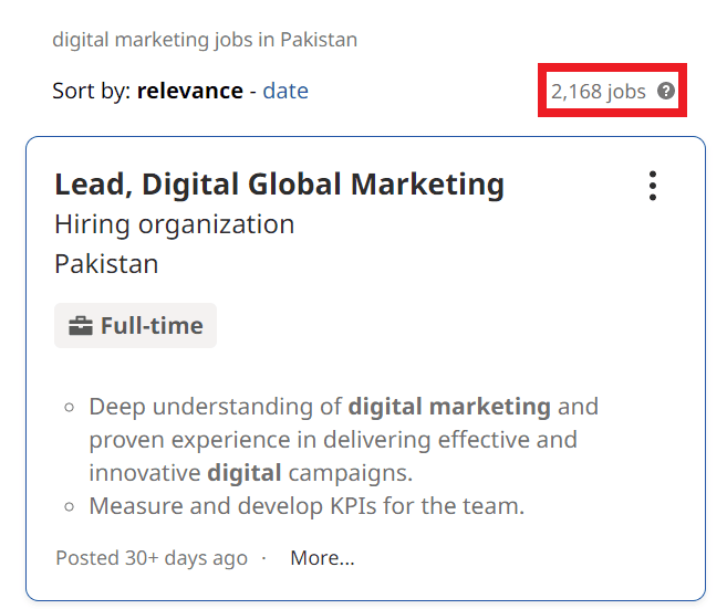 Digital Marketing Courses in Faisalabad - Job Statistics