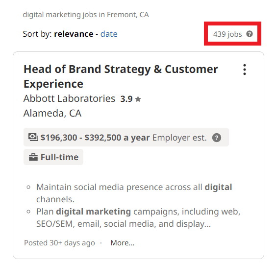 Digital Marketing Courses in Fremont - Job Statistics