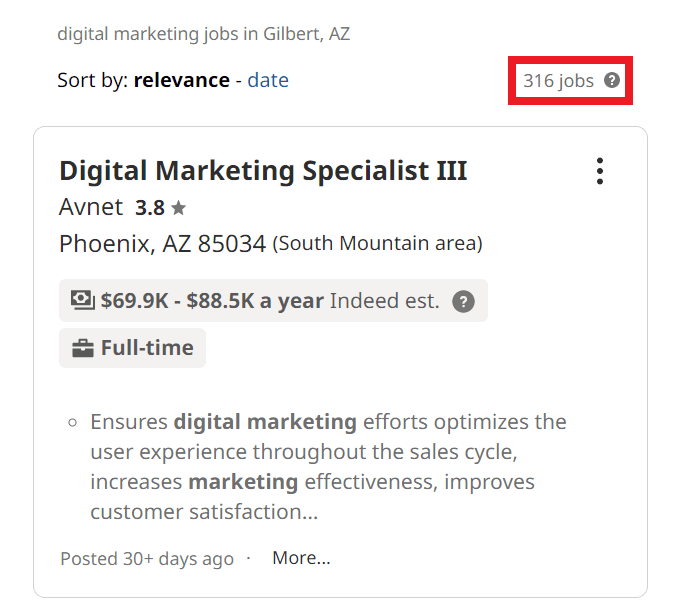 Digital Marketing Courses in Gilbert - Job Statistics
