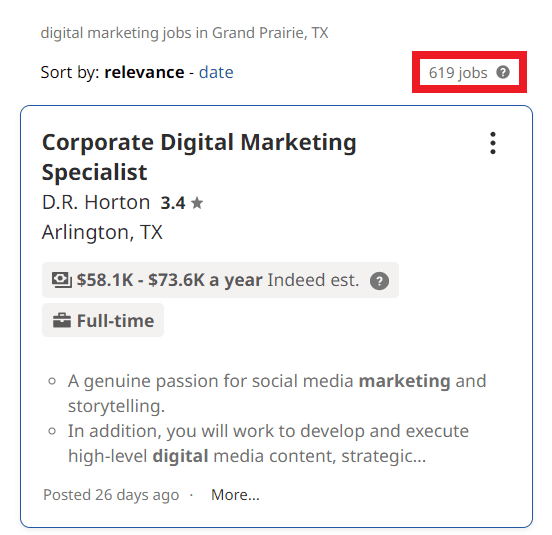 Digital Marketing Courses in Grand Prairie - Job Statistics