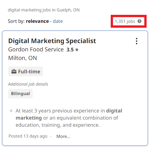 Digital Marketing Courses in Guelph - Job Statistics