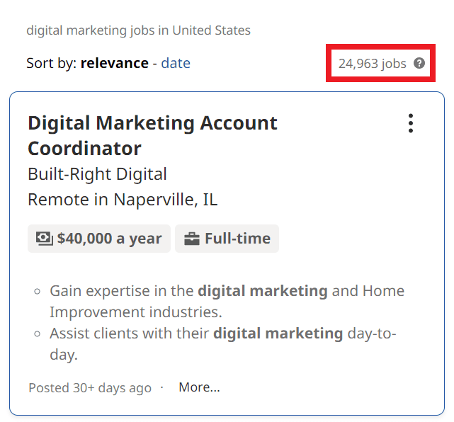 Digital Marketing Courses in Honolulu - Job Statistics